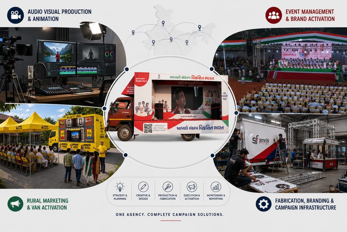 Campaign engine diagram: Audio Visual Production & Animation, Event Management & Brand Activation, Rural Marketing & Van Activation, Fabrication, Branding & Campaign Infrastructure, around Strategy & Planning, Creative & Design, Production & Fabrication, Execution & Activation, Monitoring & Reporting — One Agency. Complete Campaign Solutions.